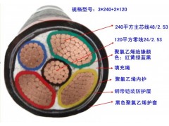 电线电缆修复方法